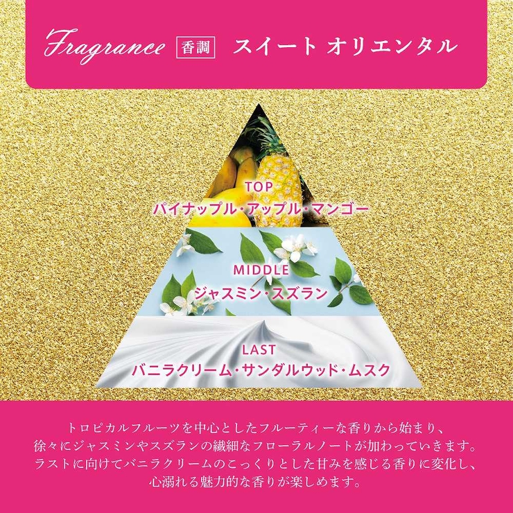 エンジェルハート ライオンハート 香水 | U.HEALTH＆BEAUTY  | 詳細画像9 