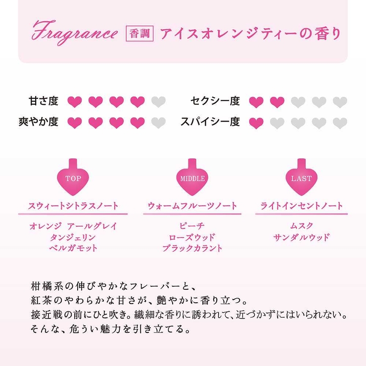 エンジェルハート ライオンハート 香水 | U.HEALTH＆BEAUTY  | 詳細画像11 