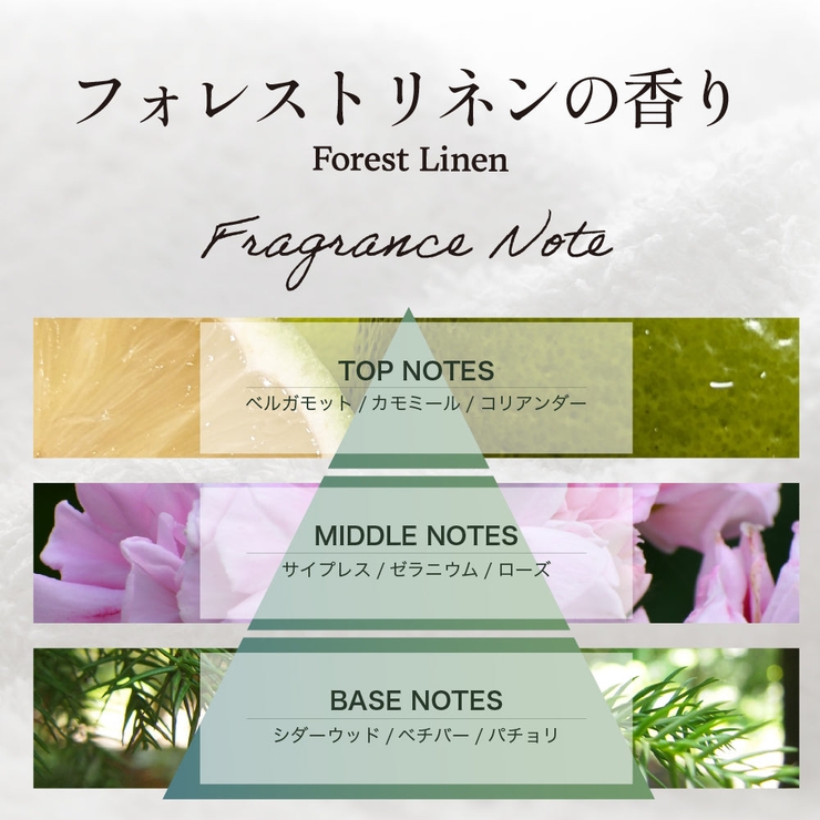 ハレモアフォレストリネンの香り 本体340mL | UYEKI(ウエキ) | 詳細画像3 