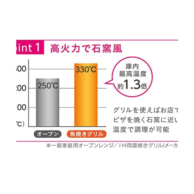 計量みそマドラー ＜leye レイエ＞ | 212 KITCHEN STORE | 詳細画像9 