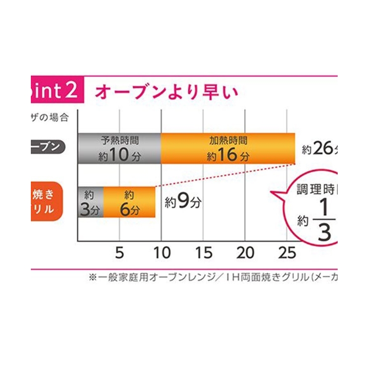 計量みそマドラー ＜leye レイエ＞ | 212 KITCHEN STORE | 詳細画像10 