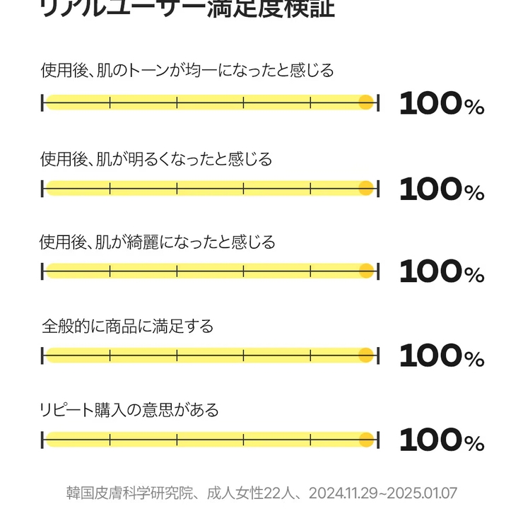 スタンダードソウル公式 ブライトニングセラム たまご肌トーンケア | STANDARDSEOUL | 詳細画像11 