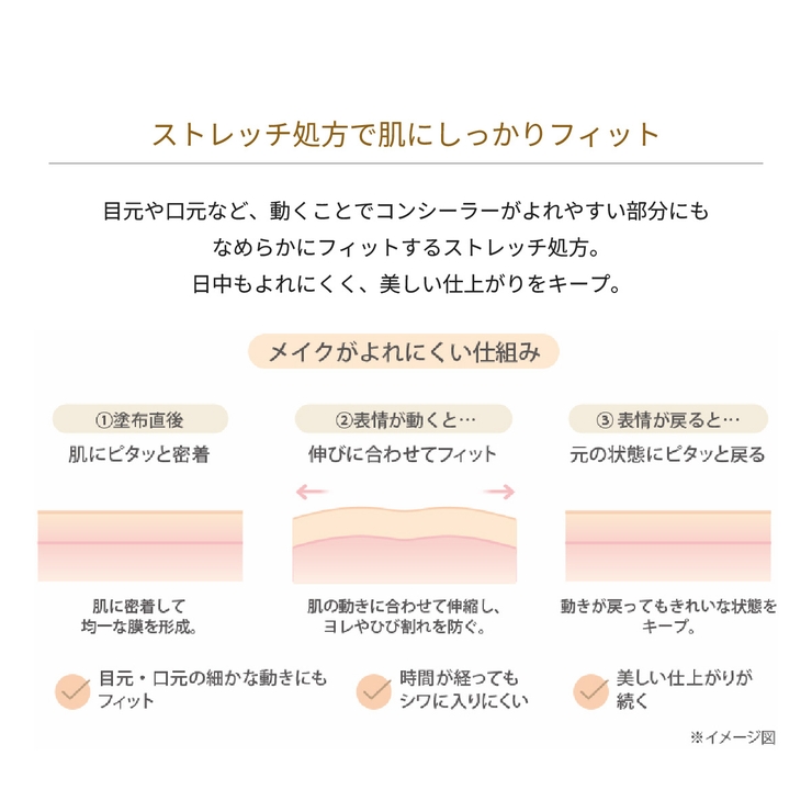 OM スキンフィットコンシーラー 5g | ONLY MINERALS | 詳細画像4 