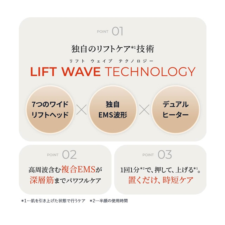 リフトロジー | YA-MAN | 詳細画像4 
