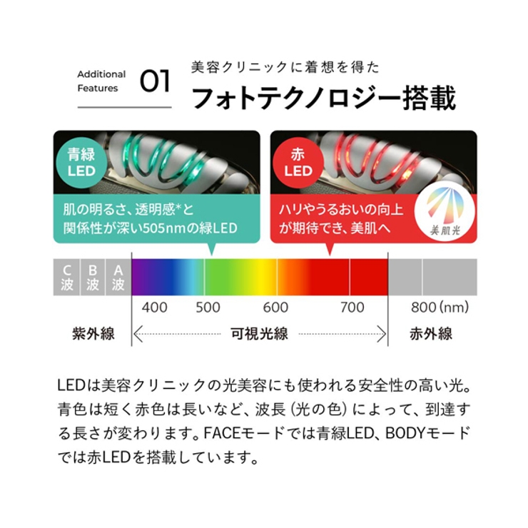 リフトロジー | YA-MAN | 詳細画像9 