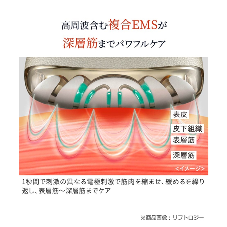 リフトロジー SP | YA-MAN | 詳細画像7 