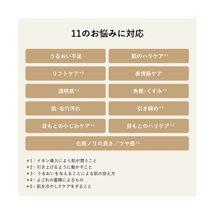 フォトプラス シャイニー ネオ | YA-MAN | 詳細画像6 