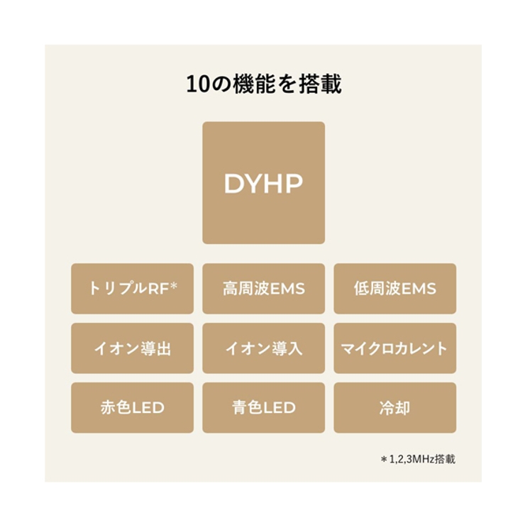 フォトプラス シャイニー ネオ | YA-MAN | 詳細画像7 