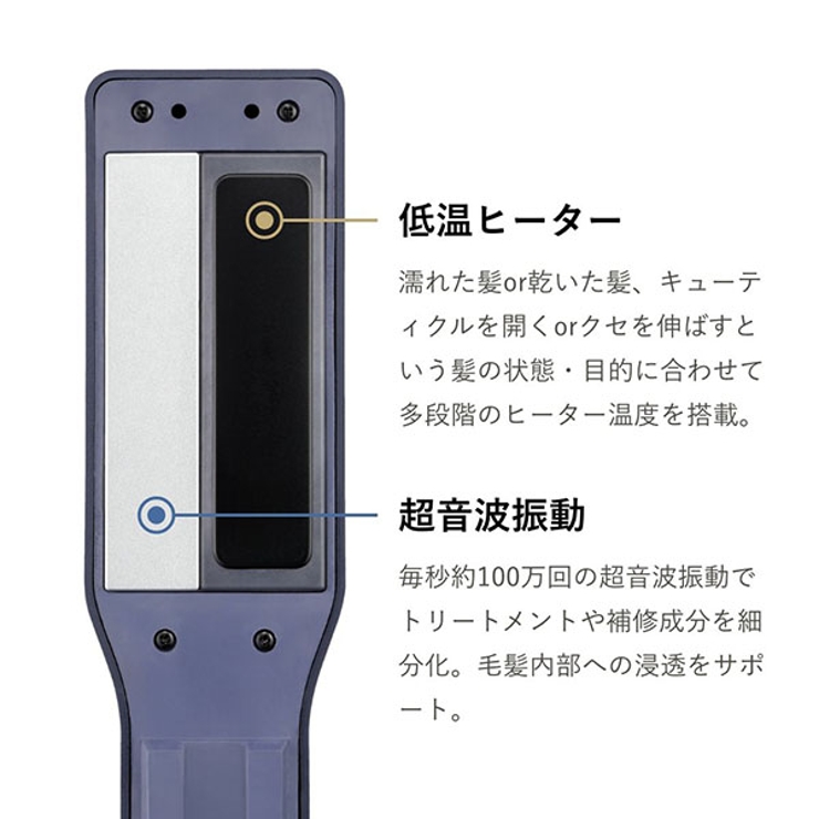 ナイトリペアアイロン | YA-MAN | 詳細画像3 