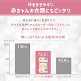 ファーファストーリードリーミー柔軟剤 詰替 1100ML | Shoplimart# | 詳細画像6