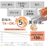 CPセラム A 美容液 30ML | Shoplimart# | 詳細画像6