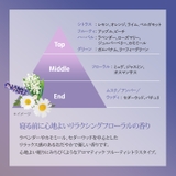 コエンリッチ ザ プレミアム 薬用リンクルナイト ハンドクリーム 60G | Shoplimart# | 詳細画像3