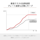 25mm 送風 冷却 | Areti | 詳細画像8 