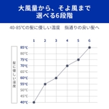 ハンズフリー ドライヤー モイスト | Areti | 詳細画像5