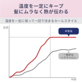 32mm ヘアアイロン コテ | Areti | 詳細画像5 
