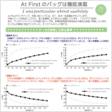 ランチバッグ Lサイズ 保冷 | At First | 詳細画像8