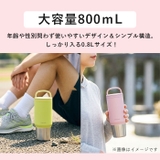 Peacock ステンレスボトル AEF-80 | BACKYARD FAMILY | 詳細画像6