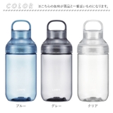 LIPPY ウォーターボトル 700ml | BACKYARD FAMILY | 詳細画像16