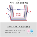 MOTTERUくるっとハンドルサーモマグタンブラー | BACKYARD FAMILY | 詳細画像5
