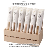 tetoca テトカ 23cm | BACKYARD FAMILY | 詳細画像7 