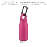 ワンマイルボトル 140ml | BACKYARD FAMILY | 詳細画像12