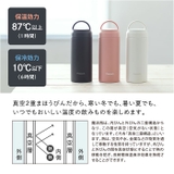 ステンレスボトル スクリューマグタイプ AKZ-35 | BACKYARD FAMILY | 詳細画像3 