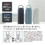 ステンレスボトル スクリューマグタイプ AKZ-48 | BACKYARD FAMILY | 詳細画像4