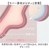 かかとうるおうエステタイム | BACKYARD FAMILY | 詳細画像4 