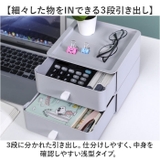卓上 収納 ケース 3段 mm3box | BACKYARD FAMILY | 詳細画像4