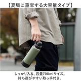 Peacock ステンレスマグボトル AJL-R70 | BACKYARD FAMILY | 詳細画像12
