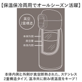 ステンレス製 ワンタッチマグボトル 350ml | BACKYARD FAMILY | 詳細画像6