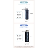 MINDFREE ステンレスボトル 1000ml | BACKYARD FAMILY | 詳細画像17