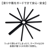 Umbra ファンフェア トリベット2pcs | BACKYARD FAMILY | 詳細画像7