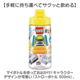 キャラクター ストローボトル 500ml PSTB5 | BACKYARD FAMILY | 詳細画像2