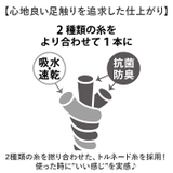 SDS トルネードR バスマット 35x50cm | BACKYARD FAMILY | 詳細画像3 