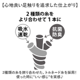 SDS トルネードR バスマット 50x70cm | BACKYARD FAMILY | 詳細画像3 