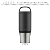 Peacock ステンレスボトル AEF-80 | BACKYARD FAMILY | 詳細画像14 