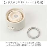 キャラクター ステンレスワンプッシュボトル 350ml | BACKYARD FAMILY | 詳細画像8