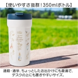 キャラクター 八角形 ステンレスタンブラー 350ml | BACKYARD FAMILY | 詳細画像7 