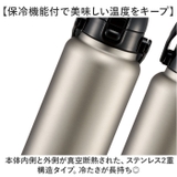 ハンドル付ダイレクトボトル 1000ml | BACKYARD FAMILY | 詳細画像3 
