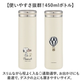 キャラクター ステンレスマグボトル 450ｍl | BACKYARD FAMILY | 詳細画像3 