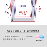 ハンドルサーモステンレスタンブラー 320ml | BACKYARD FAMILY | 詳細画像5 