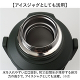 Peacock コンテナボトル DXA-500 | BACKYARD FAMILY | 詳細画像6 