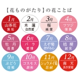 花ものがたり 12ヶ月丸型カップ | BACKYARD FAMILY | 詳細画像12 