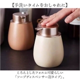 ソープディスペンサー | BACKYARD FAMILY | 詳細画像2