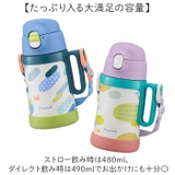 Peacock ストロー&ダイレクト 2WAYボトル | BACKYARD FAMILY | 詳細画像4 