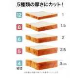 Bread Slicer AC | BACKYARD FAMILY | 詳細画像7
