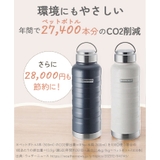 MINDFREE ステンレスボトル 1000ml | BACKYARD FAMILY | 詳細画像12