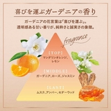 ラブパスポート ミラパフュームオイル ドロップ 60ml | BLANC LAPIN | 詳細画像6