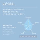ライジングウェーブ ナチュラル オーデコロン MINI 8ml | BLANC LAPIN | 詳細画像5 